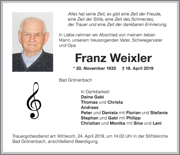 Traueranzeige von Franz Weixler von Memminger Zeitung