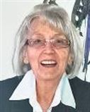 Profilbild Helga Albrecht