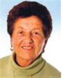 Profilbild Irmgard Holderied