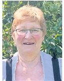 Profilbild Klara Ammann