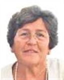 Profilbild Maria Abraham