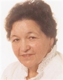 Profilbild Maria Rottach