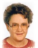 Profilbild Theresia Falter