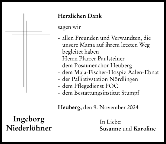 Traueranzeige von Ingeborg Niederlöhner von Rieser Nachrichten