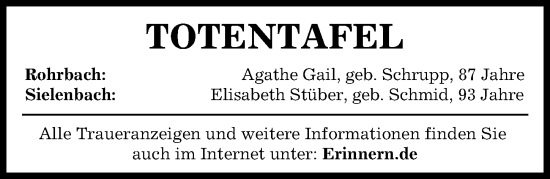 Traueranzeige von Totentafel vom 10.04.2024 von Aichacher Nachrichten